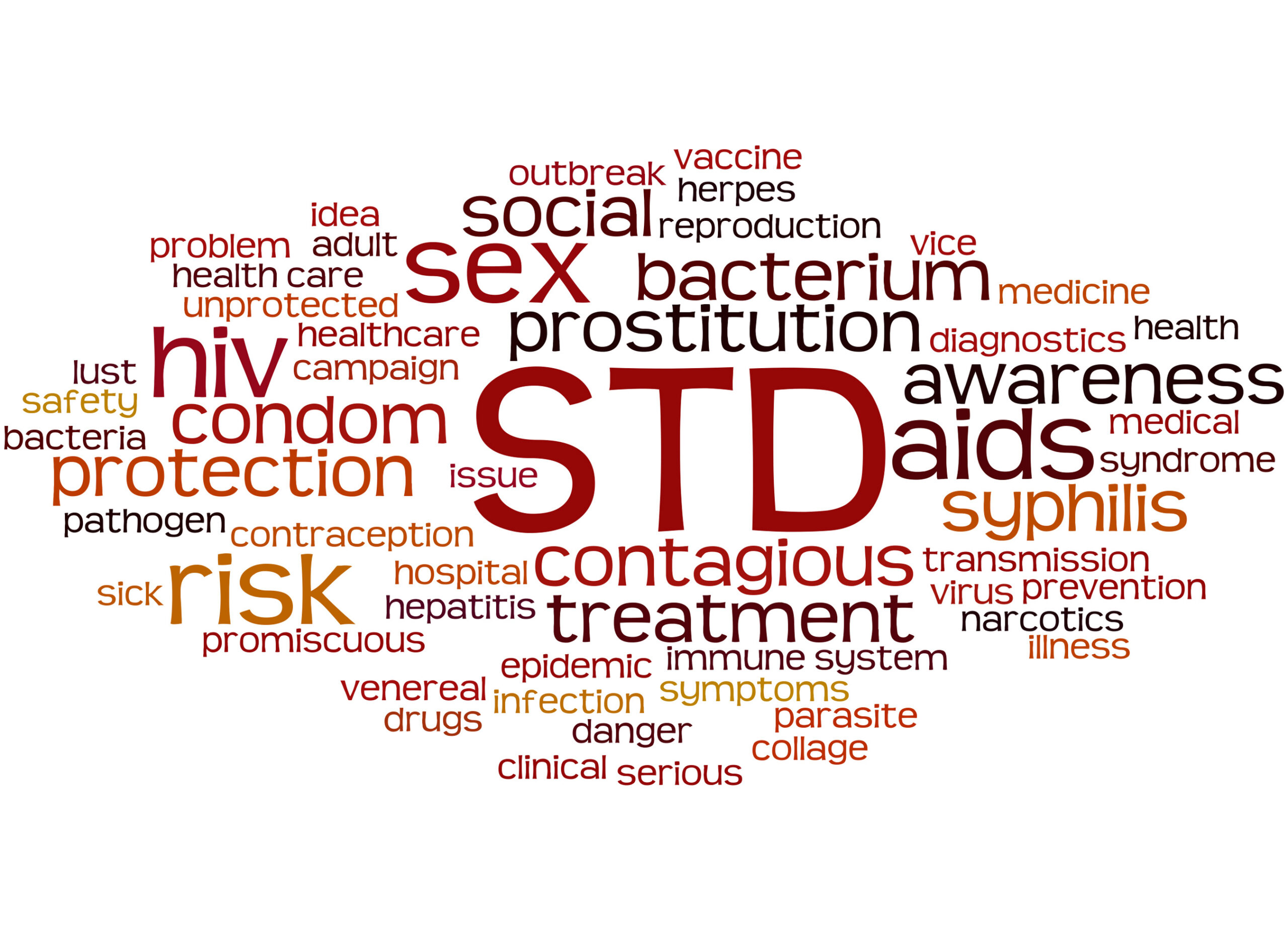 Sexually Transmitted Infections Reaching Record Highs Sweeping Across Nation