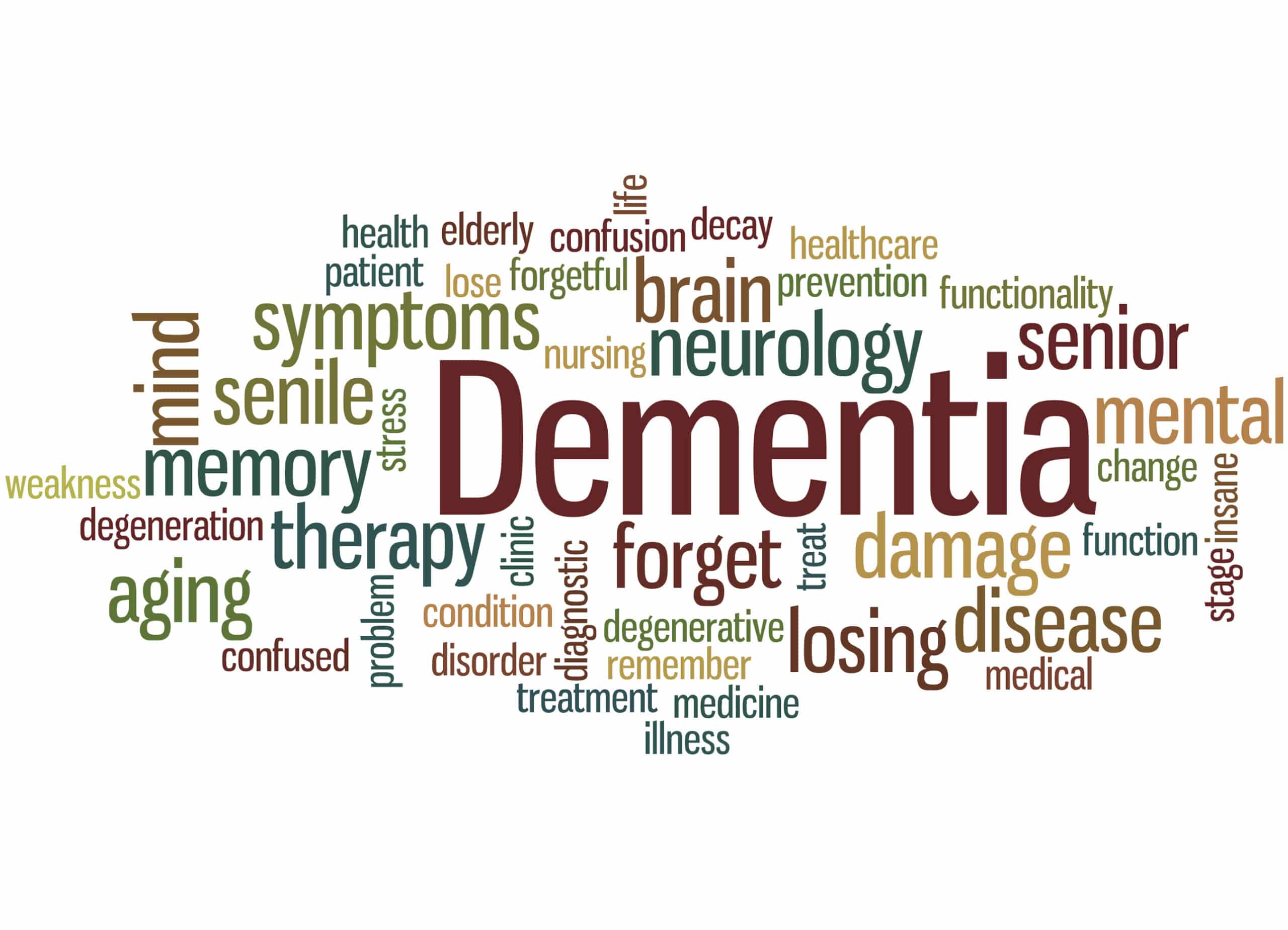 Thinning of brain region may signal dementia risk 5-10 years before symptoms